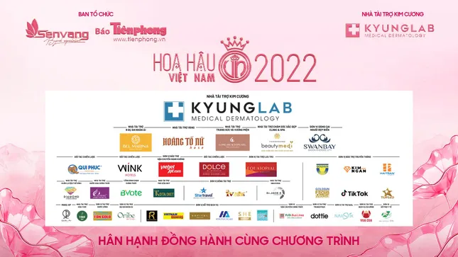 Cụm banner hoa hậu 2022