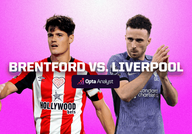 Nhận định Brentford vs Liverpool, 22h00 ngày 18/1: Chỉnh lại thước ngắm ảnh 1