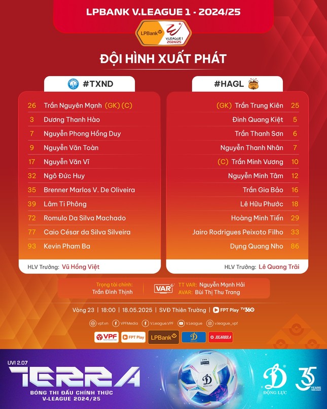 Đại phá HAGL, Nam Định chạm tay vào chức vô địch LPBank V-League 2024/25 ảnh 6