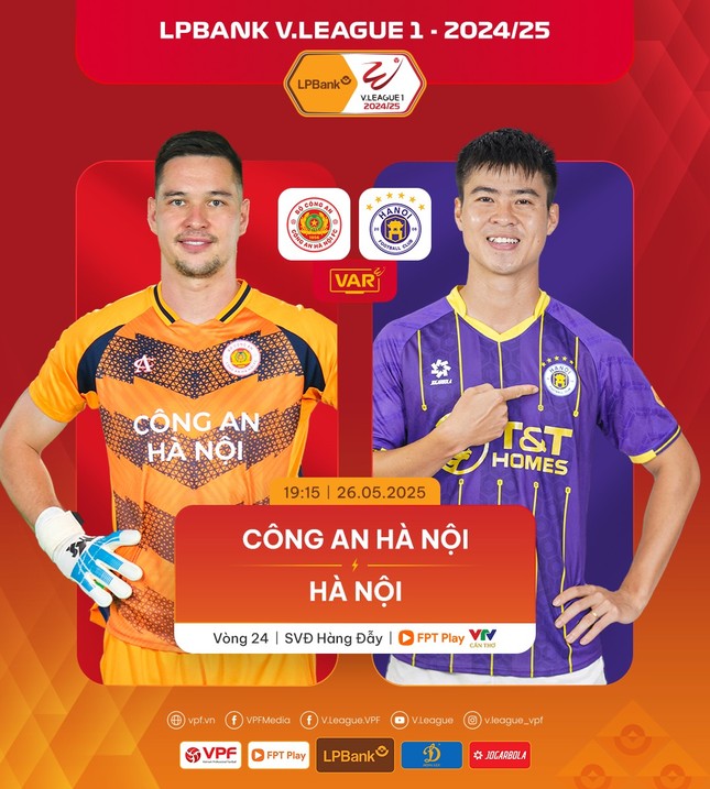 CLB Hà Nội đánh bại CAHN với 10 cầu thủ ảnh 5