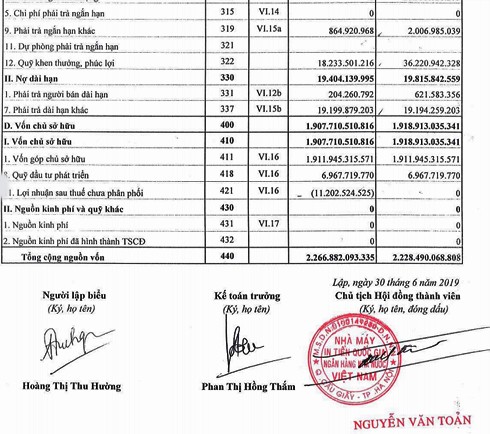 Lãnh đạo lương cao, sao Nhà máy in tiền vẫn lỗ chục tỷ? ảnh 1
