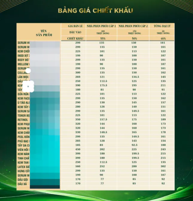 Vào &apos;lò&apos; gia công mỹ phẩm ảnh 3