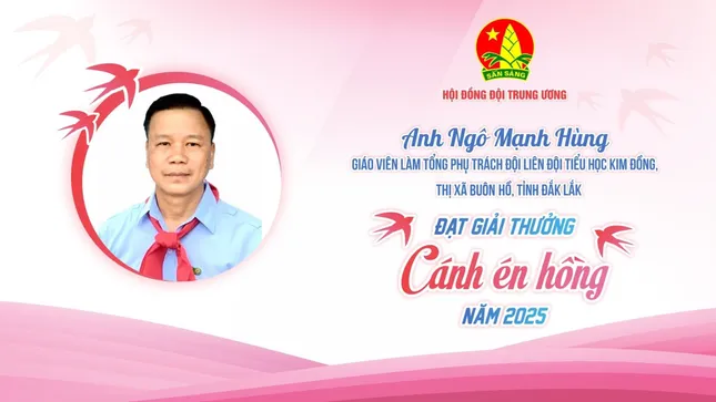 Hai giáo viên Đắk Lắk được nhận Giải thưởng Cánh én hồng năm 2025 toàn quốc ảnh 3