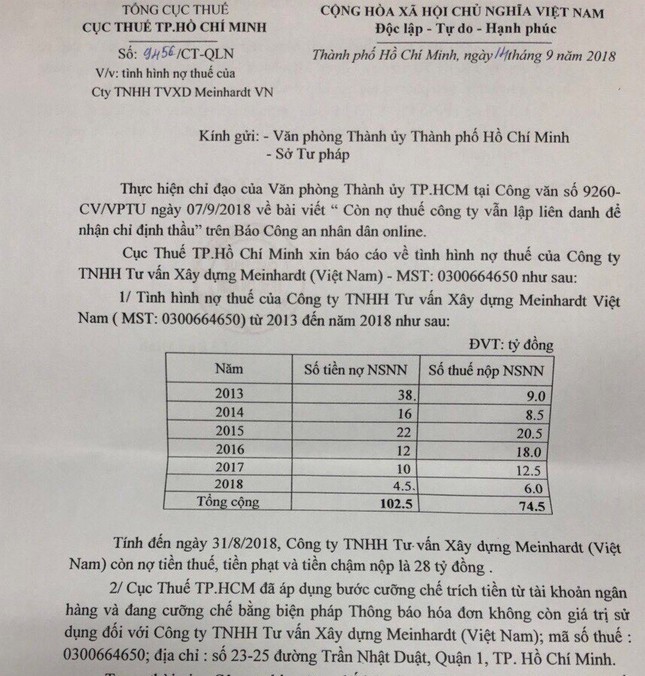 Đề nghị Công an TPHCM vào cuộc siêu dự án chống ngập 10 nghìn tỷ ảnh 4