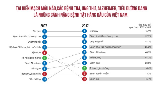 Giáo sư Mỹ tiết lộ lý do Đại học Pennsylvania 'phá lệ' hợp tác với VinUni ảnh 2