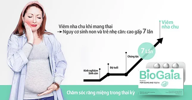 Nguy cơ tiềm ẩn khi chảy máu chân răng khi mang thai ảnh 2