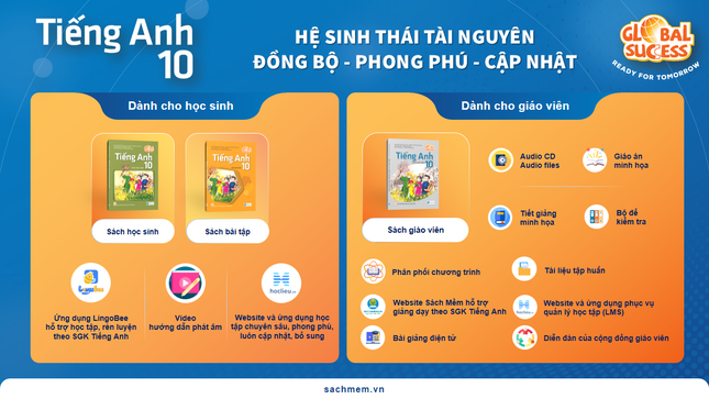 Sách giáo khoa Tiếng Anh 10 Global Success - Bứt phá ngôn ngữ thành công ảnh 3