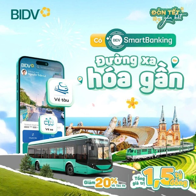 Tiết kiệm tới 100.000 đồng vé tàu xe, BIDV SmartBanking trợ giá di chuyển dịp Tết ảnh 2