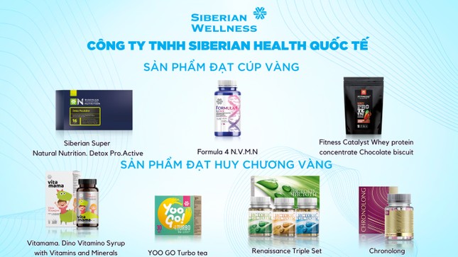 Công ty Siberian Health Quốc tế lần thứ 10 nhận giải thưởng Sản Phẩm Vàng Vì Sức Khỏe Cộng Đồng ảnh 1