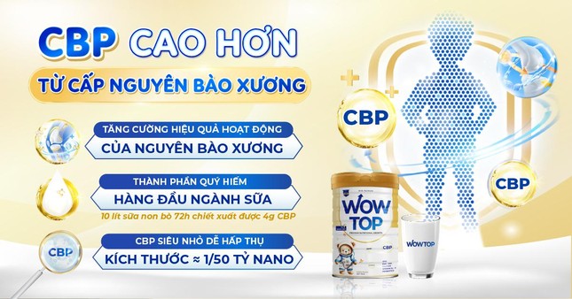 Sữa hỗ trợ phát triển chiều cao WOWTOP - đột phá mới nhờ CBP - vàng ròng cho chiều cao ảnh 1