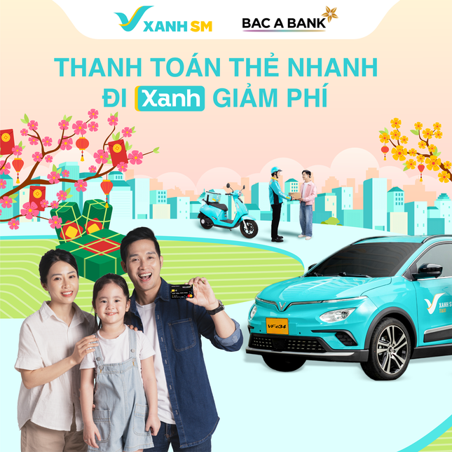 Lướt Xanh SM, săn ngay deal xịn cùng thẻ tín dụng Bac A Bank ảnh 2