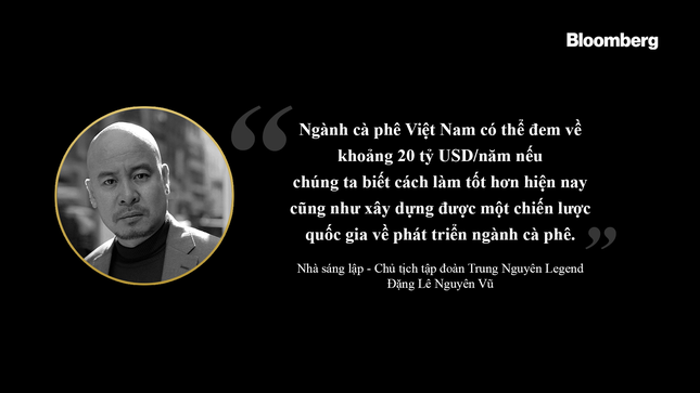 Buôn Ma Thuột và tầm nhìn 20 tỷ USD cho ngành cà phê Việt Nam ảnh 1