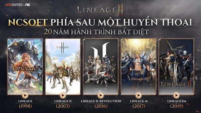 VNGGames công bố phát hành siêu phẩm Lineage2M tại Việt Nam ảnh 3