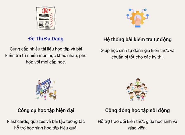 Tiến bộ học tập cùng Đề thi trắc nghiệm - Cao Gia Group ảnh 2