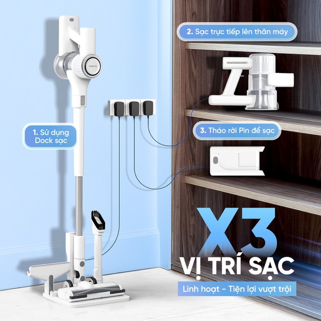 Máy hút bụi quét sàn không dây Masuto MSClean 'dọn sạch' bụi mịn với lực hút 30.000PA ảnh 3