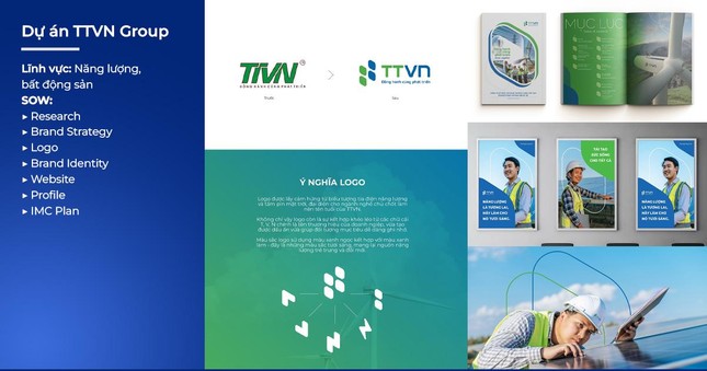 Tái định vị thương hiệu - Đừng để chiếc áo chật cản trở tầm nhìn của doanh nghiệp ảnh 3