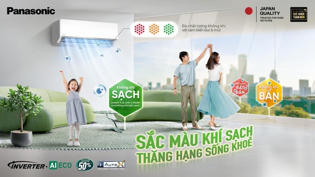 Panasonic ra mắt điều hòa thế hệ mới: Nhận diện chất lượng không khí theo thời gian thực ảnh 2