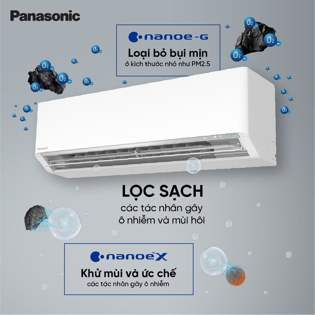 Panasonic ra mắt điều hòa thế hệ mới: Nhận diện chất lượng không khí theo thời gian thực ảnh 4