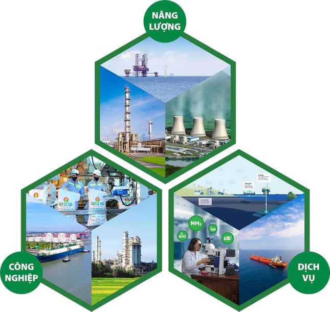 VRG và Petrovietnam ký kết hợp tác toàn diện: Kết nối chuỗi giá trị, hướng tới mục tiêu tăng trưởng xanh ảnh 4