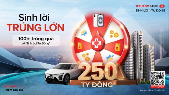 Hơn 100 nghìn khách hàng đã nhận iPhone, Airpods, vé 'Anh trai' từ 'Sinh lời trúng lớn' ảnh 1