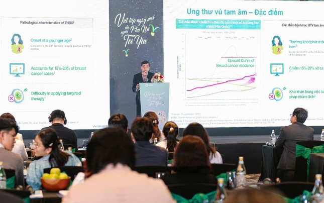 Bác sĩ nội khoa và ngoại khoa chung tay viết tiếp ngày mai cho bệnh nhân ung thư vú tam âm ảnh 3