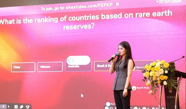 Venture Forum 2025: Tái định nghĩa nguồn vốn cho hệ sinh thái khởi nghiệp ảnh 3