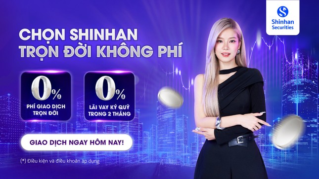 Mở tài khoản, giao dịch chứng khoán 'Một lần liên kết, mở vạn tính năng' cùng Chứng khoán Shinhan và FireAnt ảnh 2