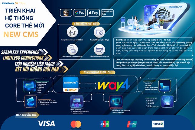 Eximbank triển khai hệ thống Core thẻ mới: Bước tiến trong chuyển đổi số, nâng tầm trải nghiệm thẻ ảnh 2