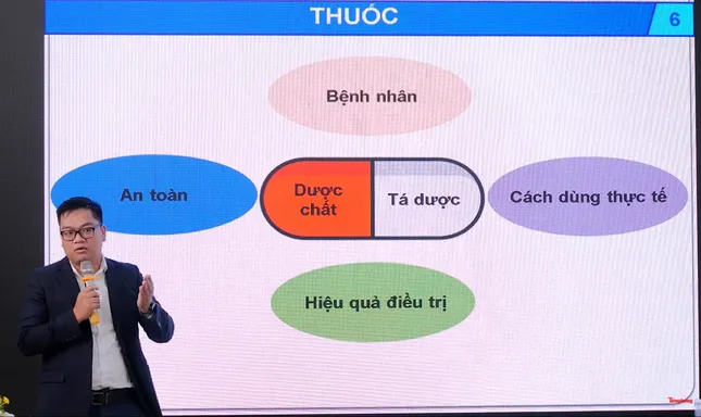 Dạng bào chế – 'Chìa khóa vàng' nâng cao hiệu quả giấc ngủ ảnh 1