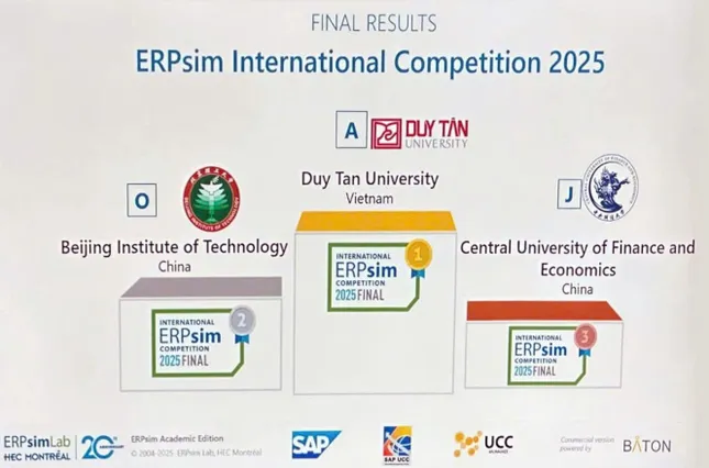 Sinh viên Đại học Duy Tân vô địch thế giới cuộc thi ERPsim Competition 2025 của SAP ảnh 2