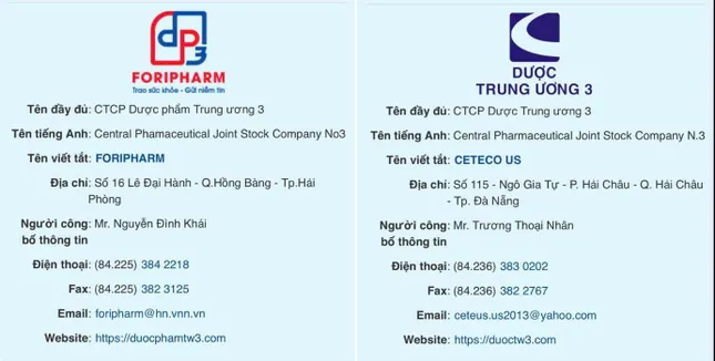 Công ty CP Dược phẩm Trung ương 3 khẳng định không liên quan đến việc thuốc bị vứt ra bãi rác tại Đà Nẵng ảnh 2