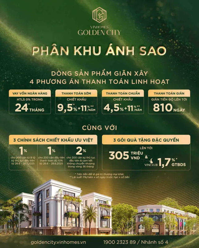 Chỉ từ 4,9 tỷ đồng sở hữu nhà phố Vinhomes - &apos;Cú bật&apos; tài chính cho nhà đầu tư trẻ ảnh 2