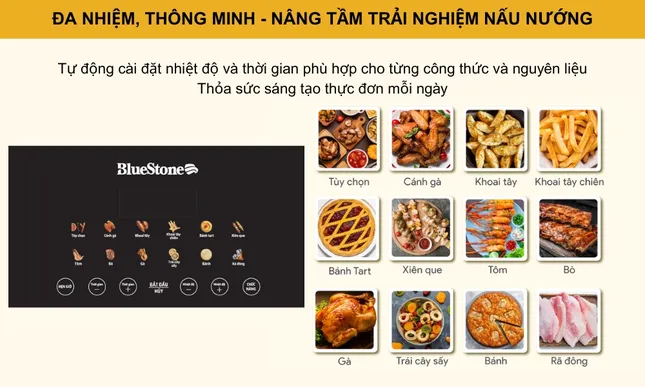 Xu hướng nồi chiên không dầu 2025 - Đầu tư nhỏ cho sức khỏe bền lâu ảnh 1