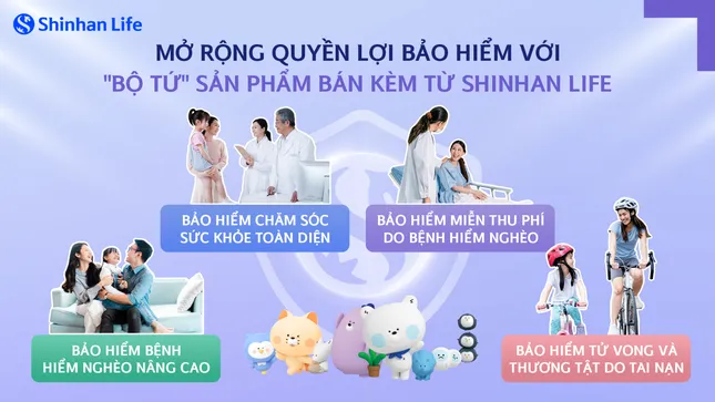 Mở rộng quyền lợi bảo hiểm cùng bộ tứ sản phẩm bảo hiểm bán kèm từ Shinhan Life Việt Nam ảnh 1
