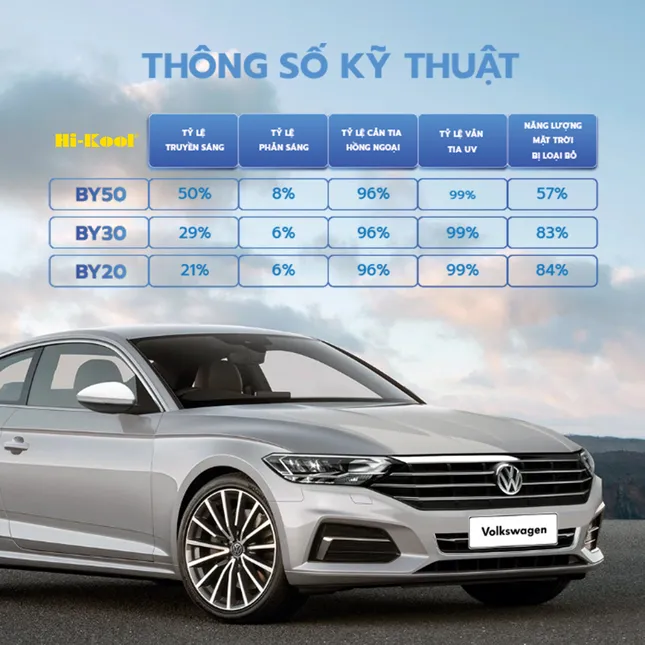 'Go Beyond' - Bứt phá giới hạn, định hình tương lai phim cách nhiệt ảnh 3