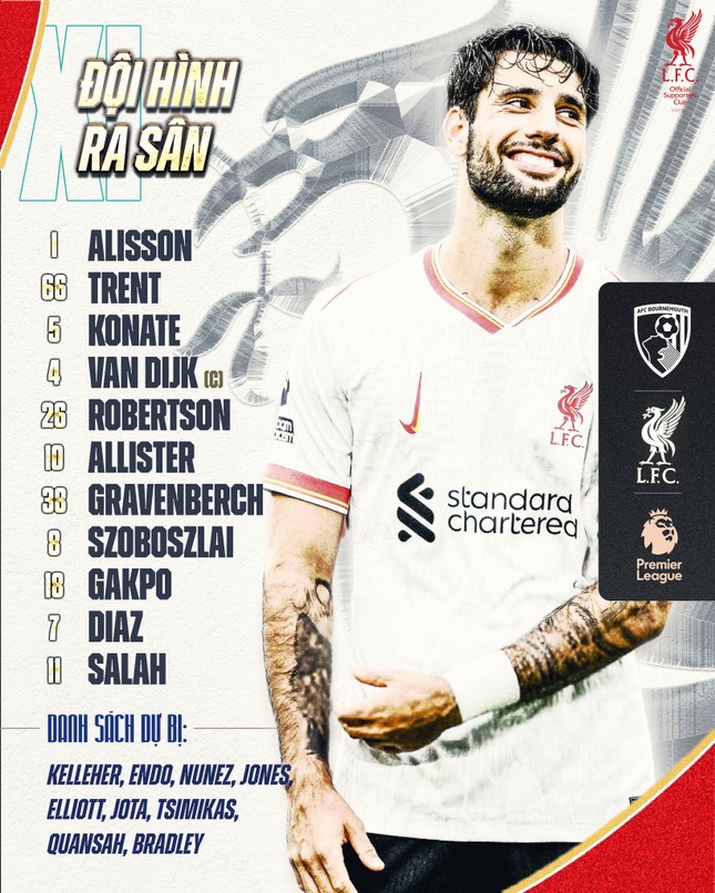 Salah đưa Liverpool vượt ải Bournemouth ảnh 31