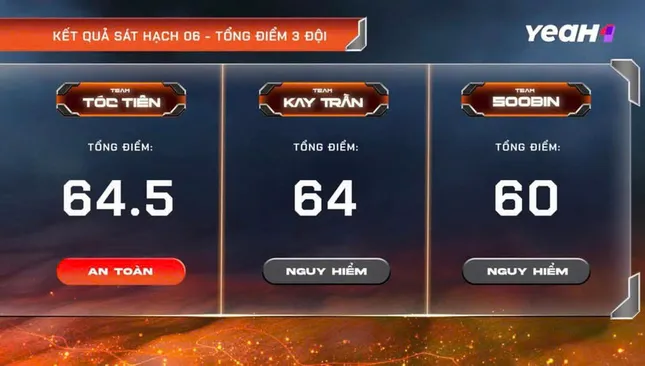 Tân Binh Toàn Năng: Màn ra về của Văn Phong team Kay Trần gây tiếc nuối ảnh 1