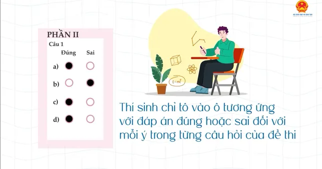 Thi tốt nghiệp THPT 2025: Cách tô phiếu làm bài chuẩn xác, tránh mất điểm oan ảnh 5