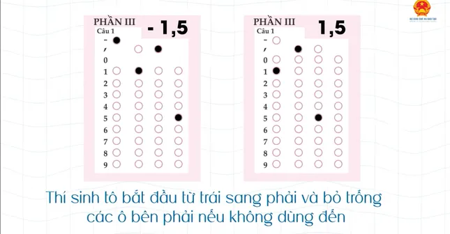 Thi tốt nghiệp THPT 2025: Cách tô phiếu làm bài chuẩn xác, tránh mất điểm oan ảnh 6