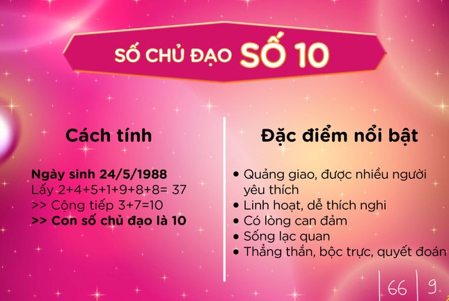 Sở hữu con số chủ đạo này, bạn sẽ hút nguồn năng lượng tiên phong, quyết đoán ảnh 3