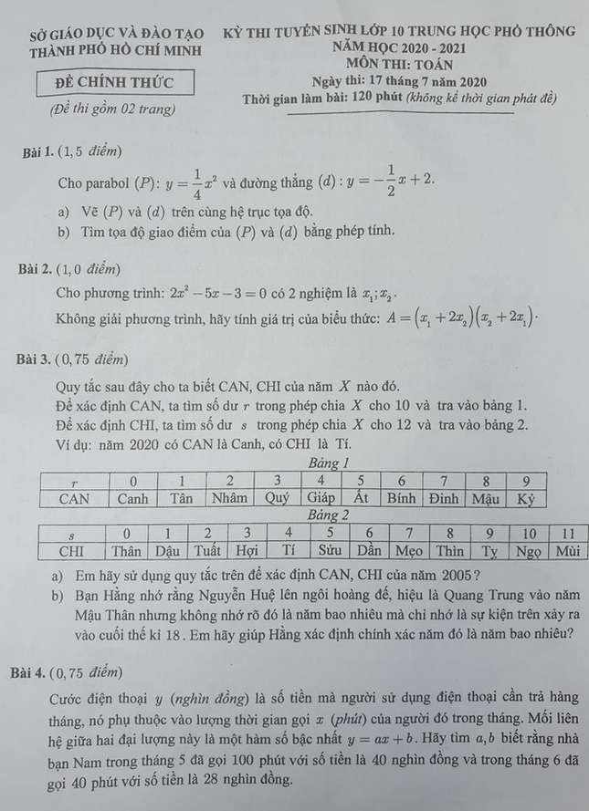 Đề thi Toán lớp 10 TP.HCM: Không dễ không khó, tâm lý thoải mái nên hoàn thành cả câu khó ảnh 9