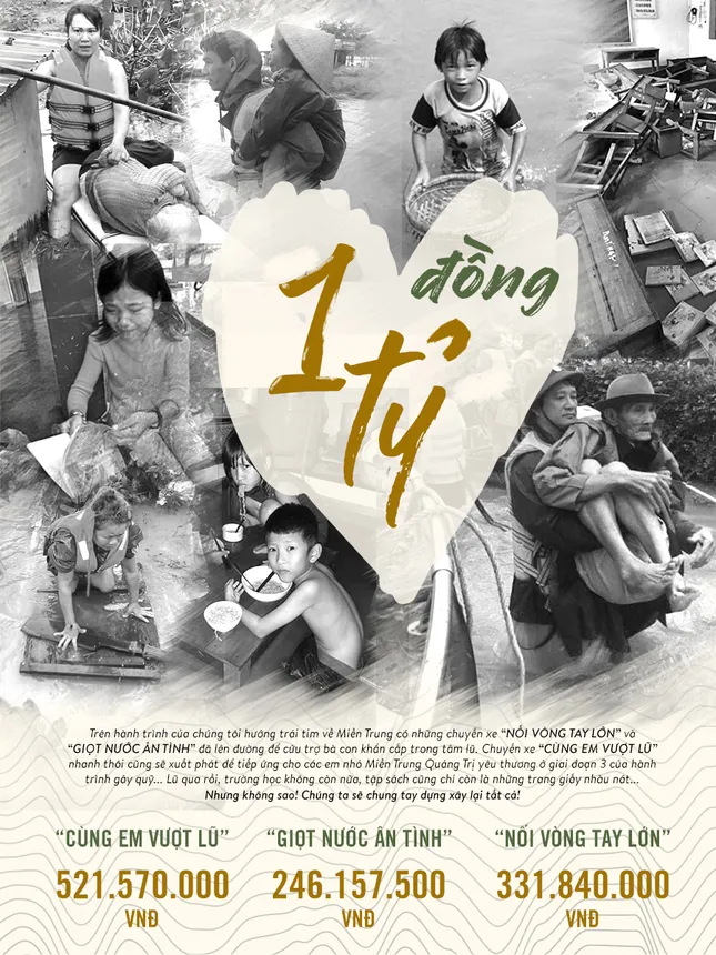 Hàng loạt nghệ sĩ tên tuổi sẽ biểu diễn không nhận cát-xê trong đêm nhạc “Cùng Em Vượt Lũ“ ảnh 6