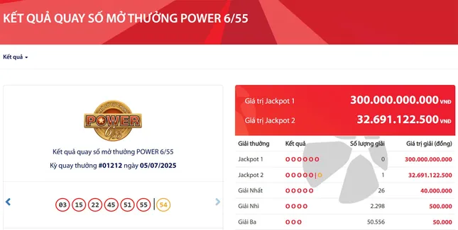 Vé số trúng độc đắc Vietlott gần 33 tỷ đồng được bán ra ở TPHCM ảnh 1