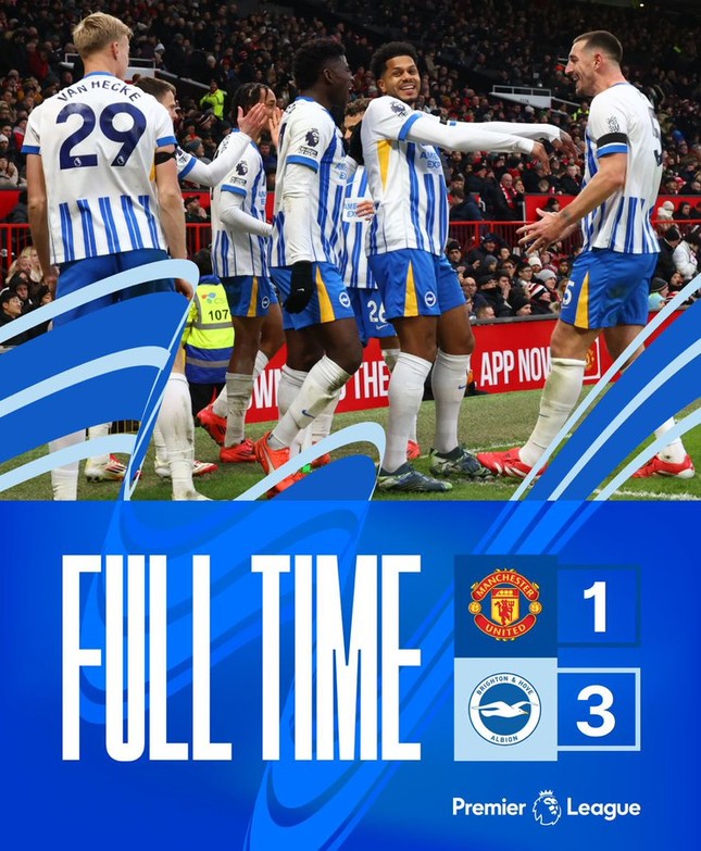 Thua Brighton 1-3, MU lại gây thất vọng ảnh 22