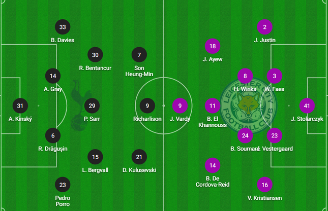 Leicester lội ngược dòng trên sân Tottenham ảnh 8