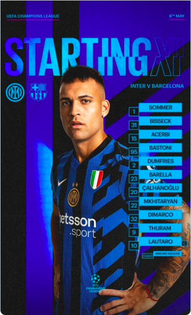 Thắng ngược Barca phút bù giờ, Inter vào chung kết Champions League ảnh 22