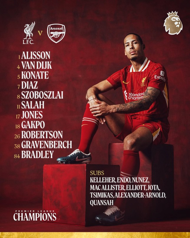 Liverpool và Arsenal bất phân thắng bại ảnh 36
