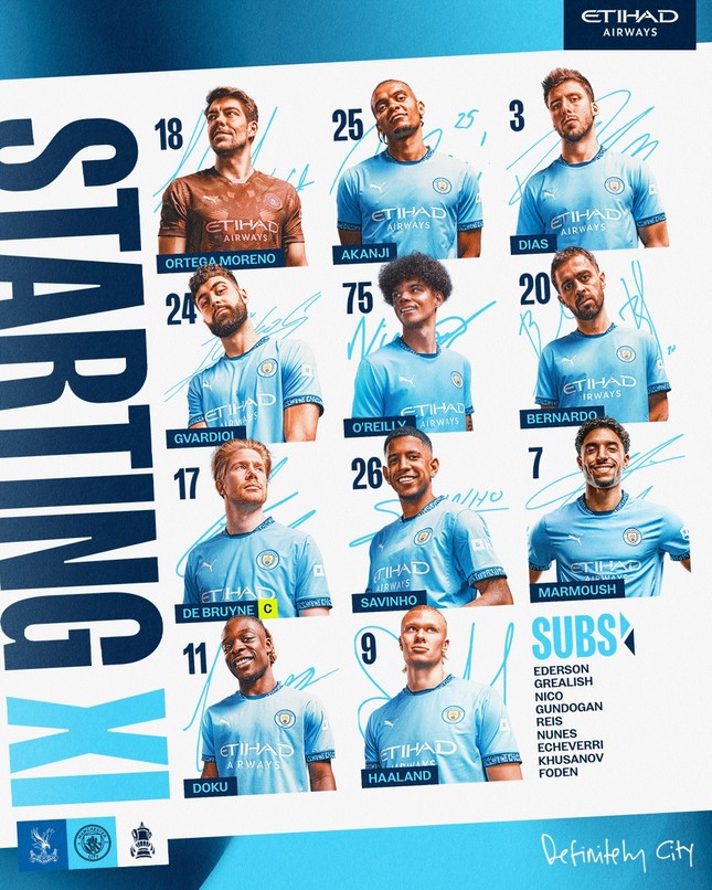 Đánh bại Man City, Crystal Palace vô địch FA Cup ảnh 68