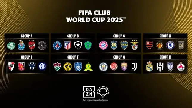 Lịch thi đấu FIFA Club World Cup 2025 mới nhất: Sẵn sàng cho một tháng lễ hội bóng đá tại Mỹ ảnh 1