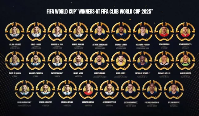 FIFA Club World Cup 2025: Cuộc hội ngộ của 26 nhà vô địch thế giới và giấc mơ tỷ đô tại Mỹ ảnh 2